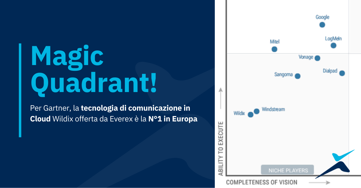 Wildix arriva nel Magic Quadrant Estratto del Magic Quadrant 2021 di Gartner dove si vede anche Wildix, e titolo del comunicato stampa di Everex